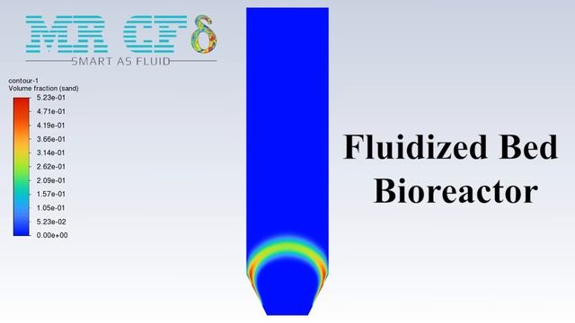 Fluidized Bed Bio-Reactor | ANSYS Fluent Training смотреть онлайн