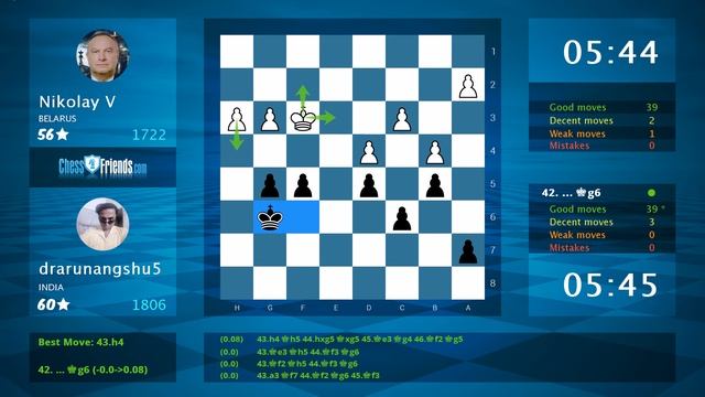 Chess Game Analysis: Nikolay V - drarunangshu5 : 0-1 (By ChessFriends.com) смотреть онлайн