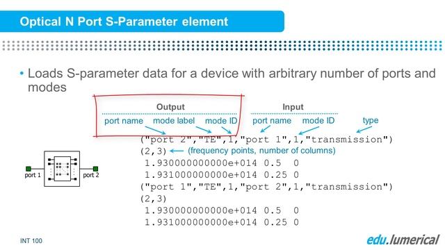 S-parameter Elements in Ansys Lumerical INTERCONNECT — Lesson 2, Part 1 смотреть онлайн