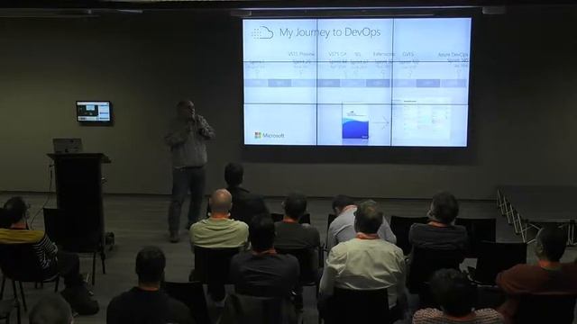 Microsoft's DevOps Habits Part 1/8 - Martin Woodward @ Azure Developer Meetup - Nov 2018 смотреть онлайн