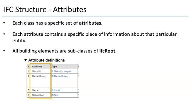 Revit to IFC: An Export Guide - Part 1 - Introduction смотреть онлайн