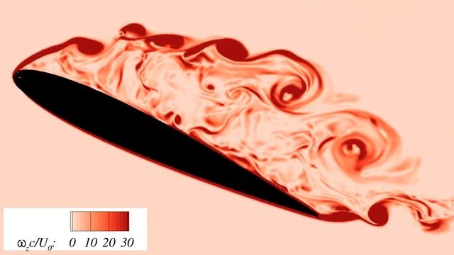 Large eddy simulation of a pitching airfoil undergoing deep dynamic stall смотреть онлайн
