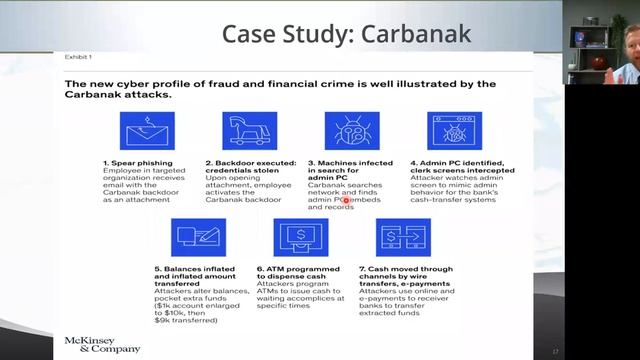 Cyber Security and Customer Fraud Training webinar with Dr. J Michael Skiba on May 13, 2022 смотреть онлайн