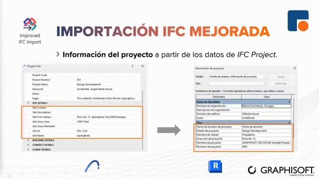 Webinar: Colaboración BIM entre Archicad y Revit смотреть онлайн