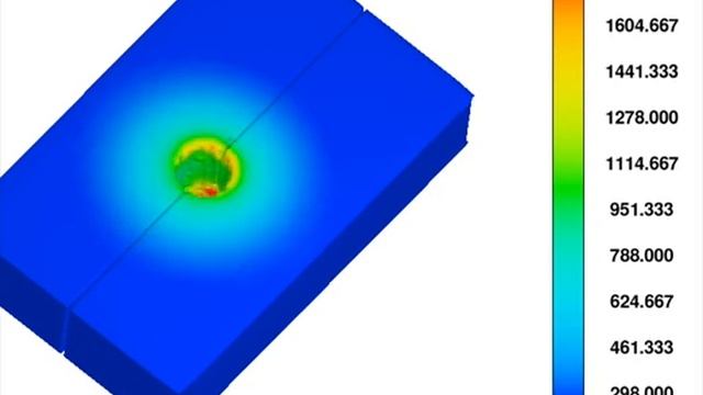 Plasma arc cutting simulation using FLOW-3D смотреть онлайн
