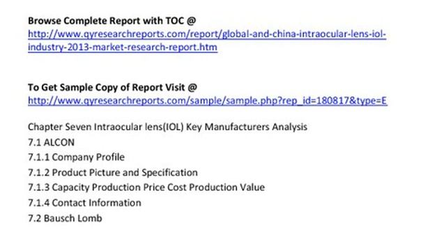 Global And China Intraocular Lens IOL Industry 2013 Market Research Report смотреть онлайн