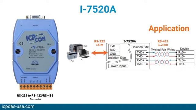RS-232/422/485 Converter: I-7520 смотреть онлайн