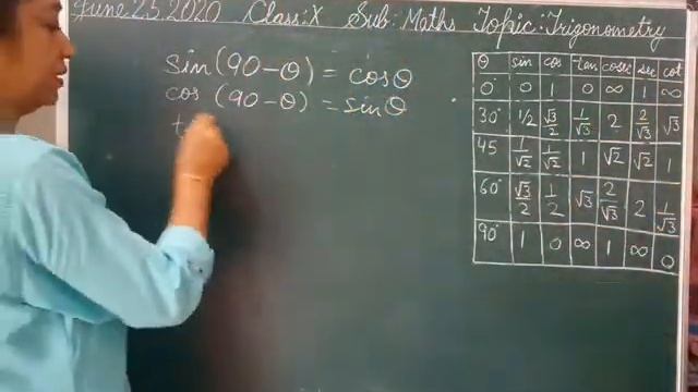 LIVE CLASS FOR CLASS X DIAMOND & SAPPHIRE 25 JUNE ON THE TOPIC TRIGONOMETRY 8.2 смотреть онлайн