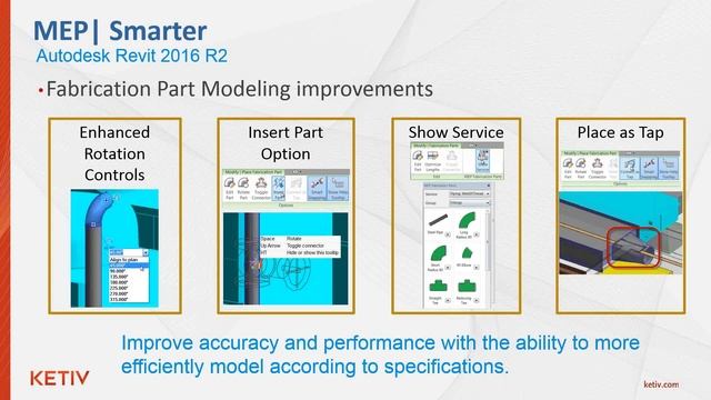 Webcast: What's New in Autodesk Revit 2016 R2 смотреть онлайн