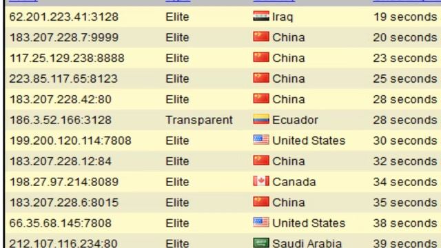 How To change My IP & DNS info смотреть онлайн
