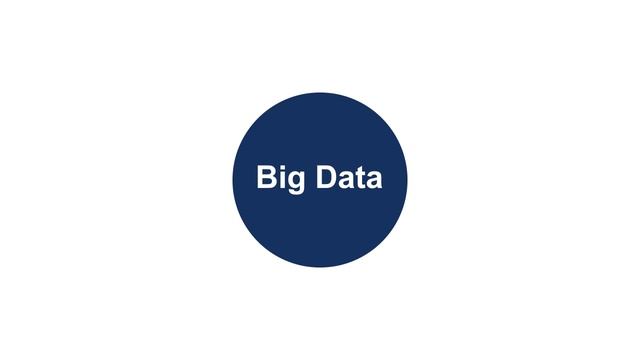 Discover the power of the Industrial Internet of Things (IIoT) смотреть онлайн