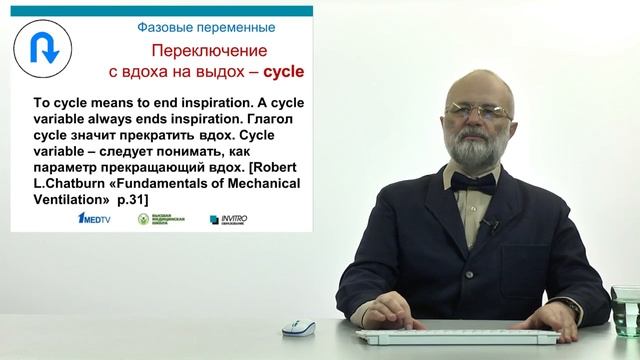 Режимы ИВЛ 2 Фазовые переменные дыхательного цикла Горячев А С
