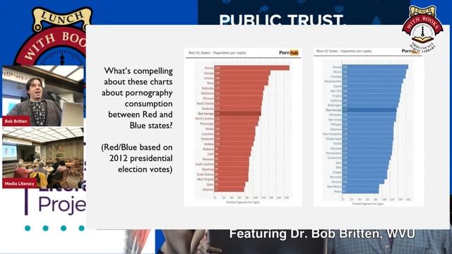 Media Literacy смотреть онлайн