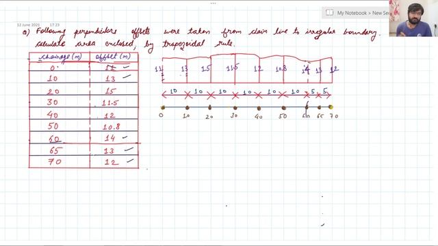 Measurement of Area and Volume, Total Station , Minor Instruments смотреть онлайн