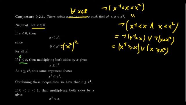 Disproving Existence Statements смотреть онлайн