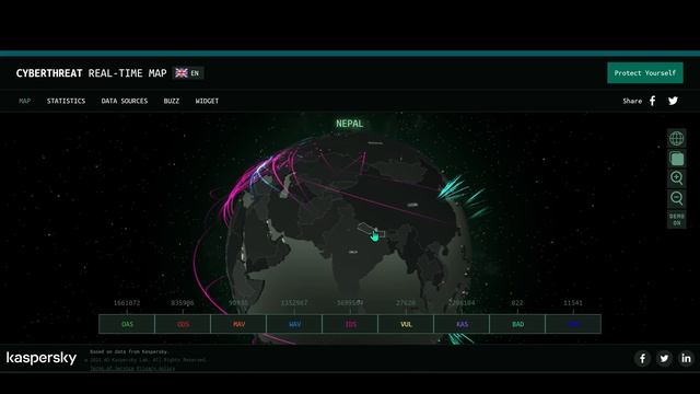 Live Attack | Live Cyber Threat | Nepal hold 52 rank as in attacked as consider today date. смотреть онлайн