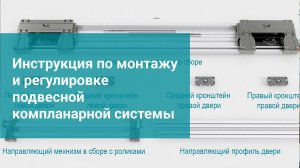 Инструкция по монтажу и регулировке мини-компланарной системы FM802