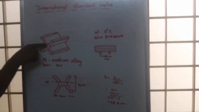International standard metre :Metrology Lectures(quickly!)🔥 смотреть онлайн