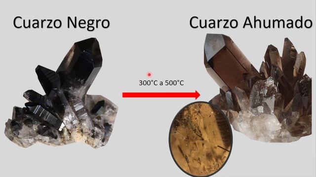 Cuarzo Negro ¿Para qué sirve? Significado y Propiedades del cristal mineral смотреть онлайн