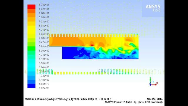 CFD Ansys Fluent - Institute of Industrial Design смотреть онлайн