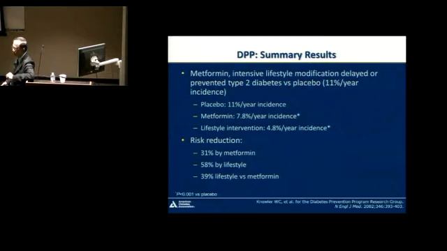 UofL Dept. of Medicine Grand Rounds: Dr. Sri Prakash Mokshagundam смотреть онлайн