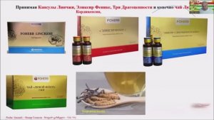 8 Основных продуктов компании WHIEDA как их принимать чтобы получить максимальный результат