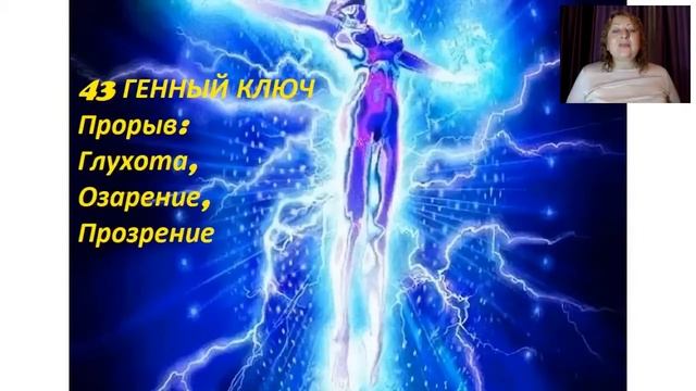 Активация 14.11 - Прорыв смотреть онлайн
