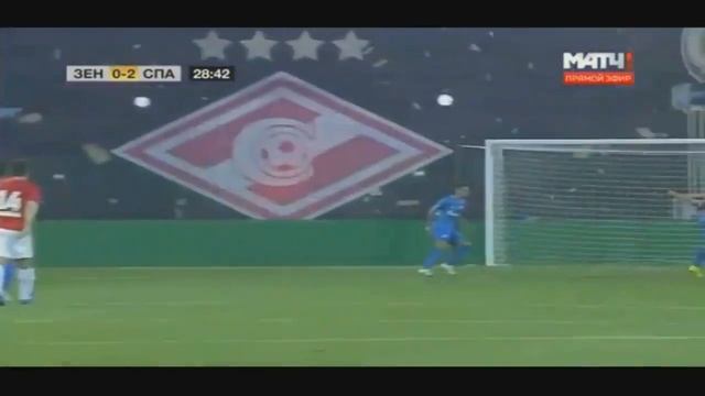 Зенит - Спартак | 0:3 | Все голы (25.01.2019) HD720p смотреть онлайн