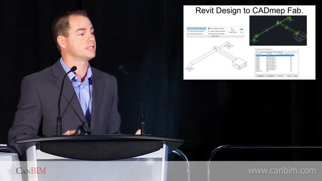BIM MEP Design to Fabricationand Back Again смотреть онлайн