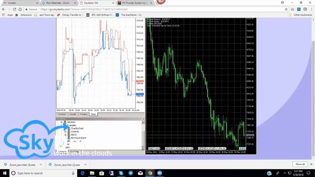 Sky Desks System Overview and Walk through Dr. Sheldon Gardner смотреть онлайн