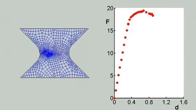 Simulation of Arcan test - crack growth and load-displacement response смотреть онлайн