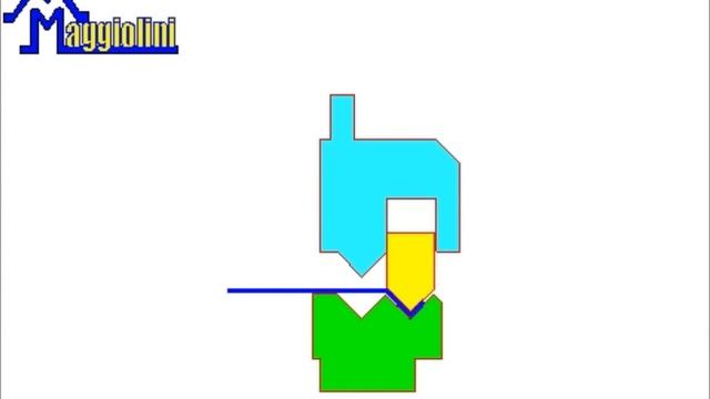 Z-образная гибка повторяющихся элементов
