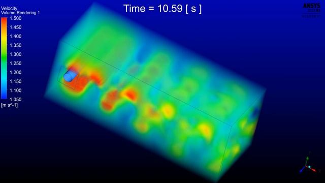 Ansys Fluent: Kármán Vortex Street: Velocity Volume Rendering смотреть онлайн