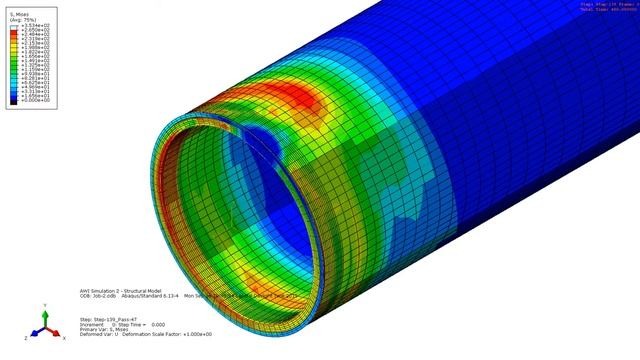 Welding FEA Von Mises Stress history смотреть онлайн