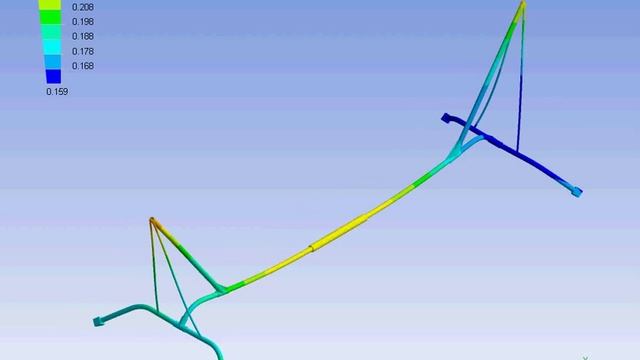 Ansys Simulation of a "springy" Hammock смотреть онлайн