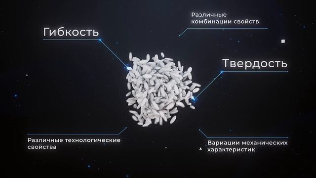 SYMER. Ролик для выставки от Vitrend смотреть онлайн