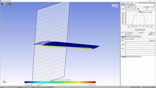 ANSYS Fluent: Postprocessing Using Viewmerical and CFD-Post with Fluent Icing смотреть онлайн