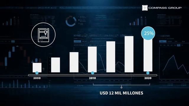 Compass Global Trends - Temática: Impresión 3D смотреть онлайн