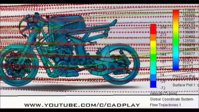 DRAG BIKE CONCEPT USING SOLIDWORKS смотреть онлайн