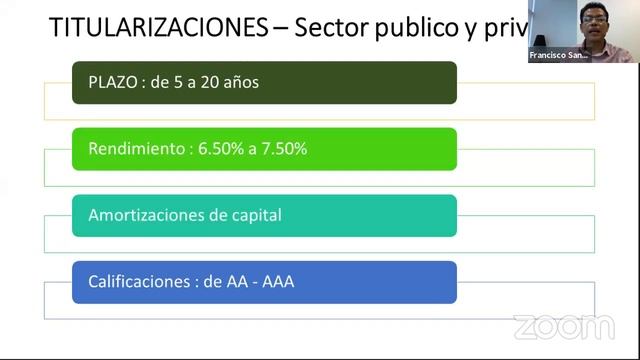 Invirtiendo en el Mercado de valores смотреть онлайн