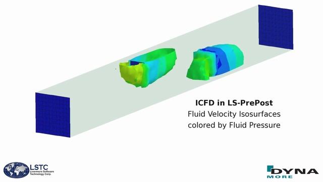 LS-DYNA: Fluid Structure Interaction (FSI) - Two Flaps смотреть онлайн