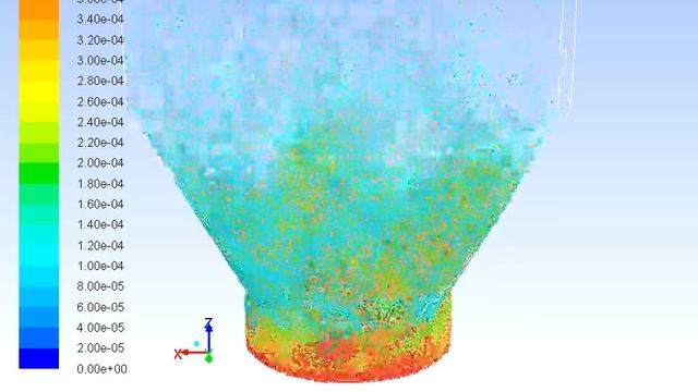 Fluidized Bed Incinerator Model With Varied Particle Size, Ansys Fluent смотреть онлайн