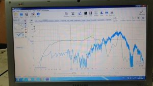 Трёхполосная стерео система на автомобильных компонентах своими руками
