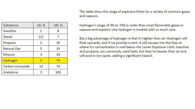 Aerology 4 1 Lifting Gases смотреть онлайн