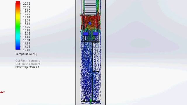 Full enclosure view of the CFD Simulation смотреть онлайн