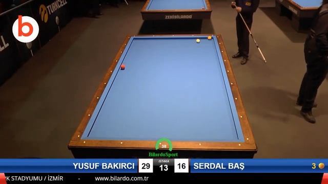 Serdal Bas ve Yusuf Bakirci смотреть онлайн