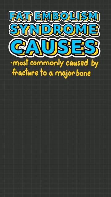 Fat Embolism Syndrome Facts #shorts смотреть онлайн
