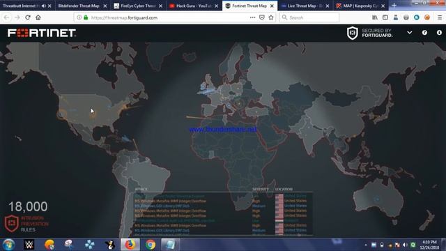 Top Websites to watch Live Ddos Attack. { Hindi } смотреть онлайн