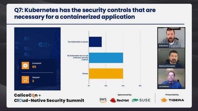Panel Cyber security challenges in Cloud native world and the role of shift left to mitigate them смотреть онлайн