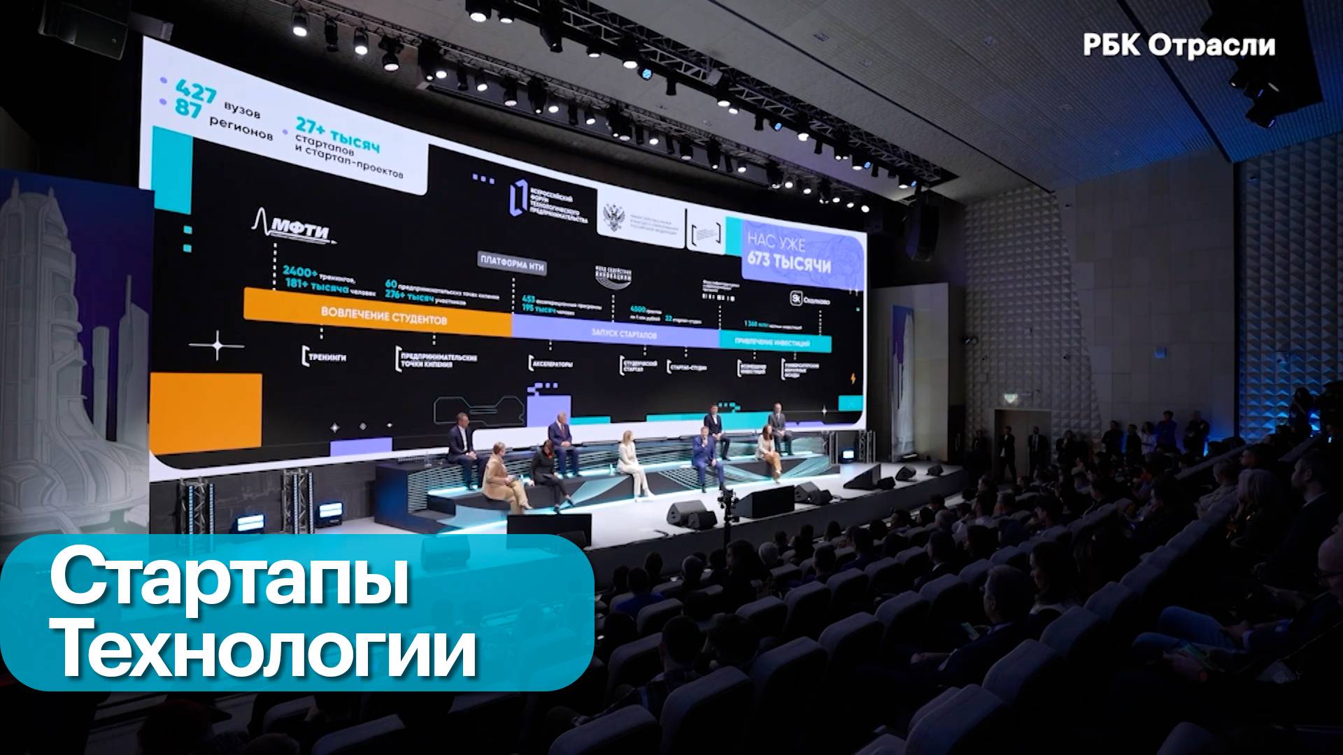 Форум «ТехПред 2024»: роль университетов в технологических стартапах смотреть онлайн